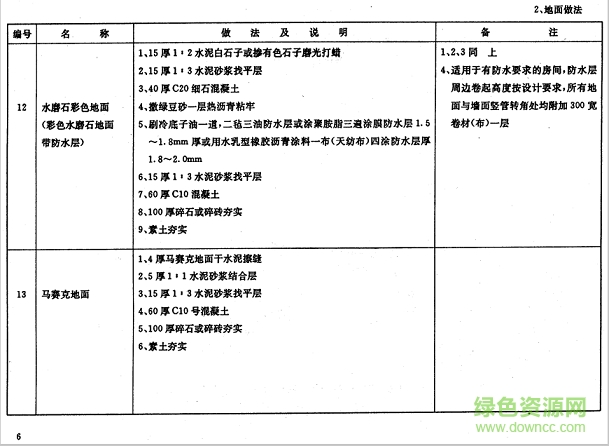 苏j9501图集