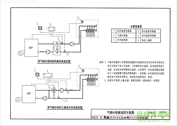 12k404图集