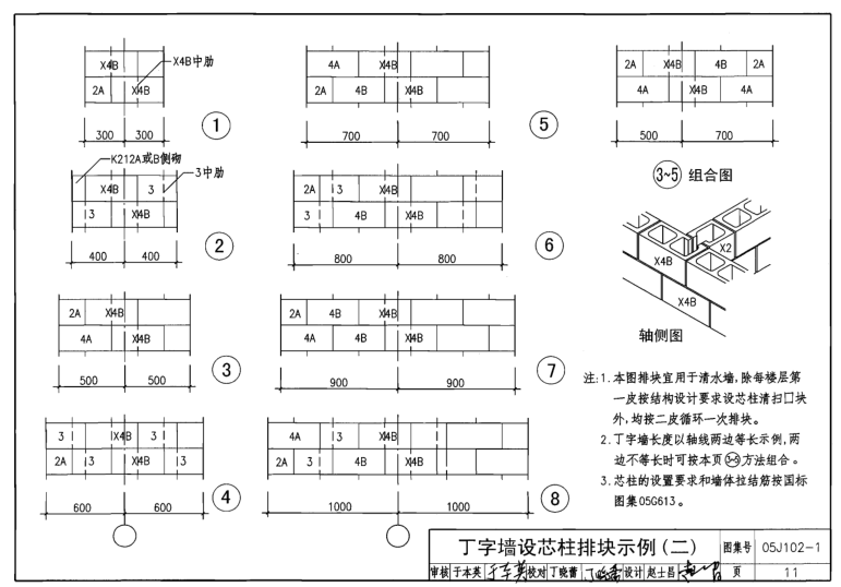 05j1021下载-05J102-1混凝土小型空心砌块墙体建筑构造图集下载pdf高清电子版