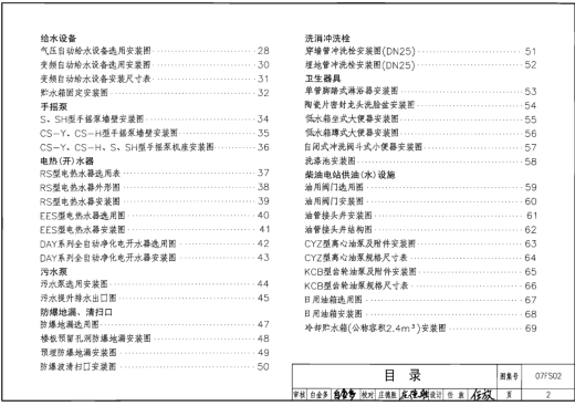 07fs02人防图集