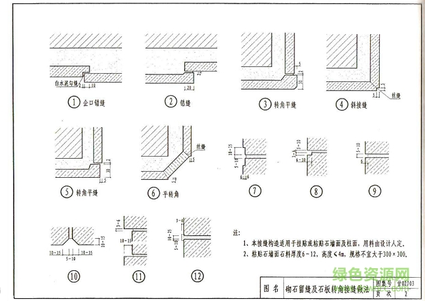 甘02j03图集