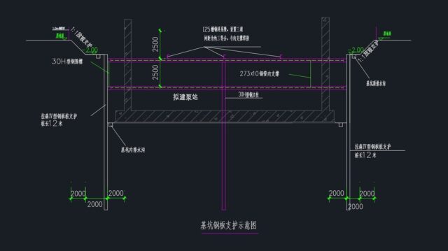 多种不同形式的基坑支护设计CAD图纸