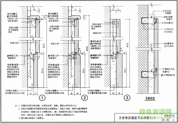 西南08j105图集