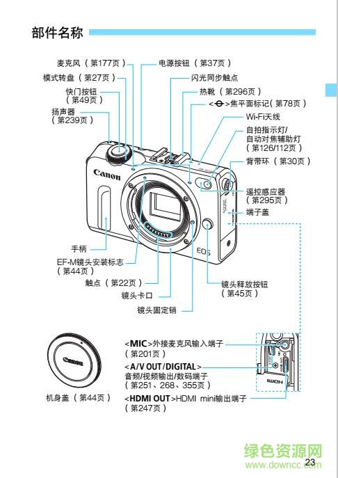 佳能eos m2中文说明书