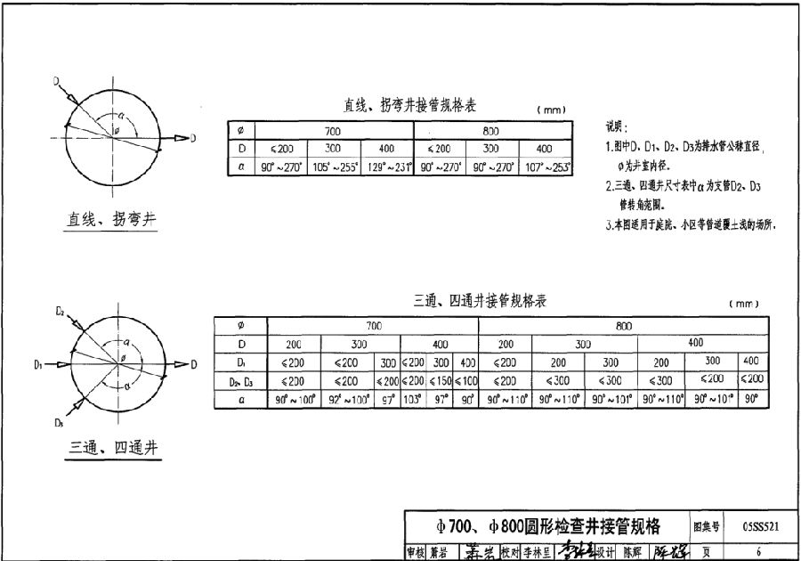 05ss521图集免费下载-05SS521预制装配式钢筋混凝土排水检查井图集下载pdf高清电子版