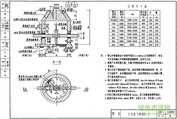 陕09s2图集