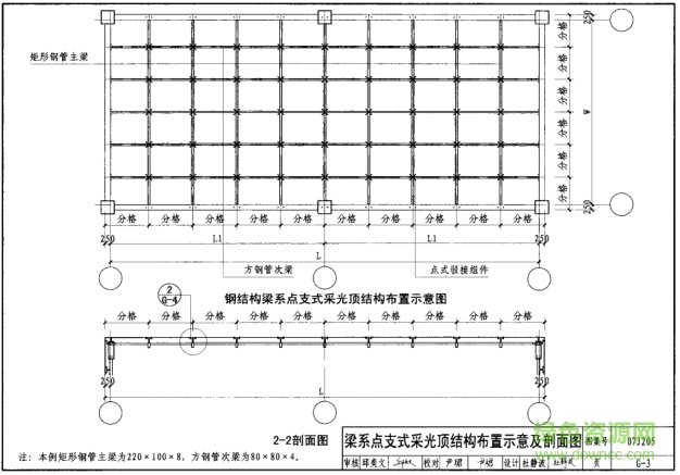 07j205玻璃采光顶图集