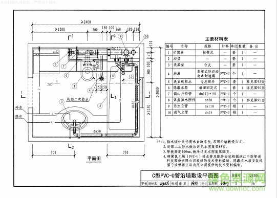 12s306图集