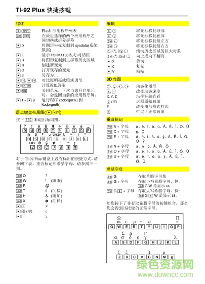 TI89中文说明书