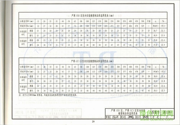 新12n3图集