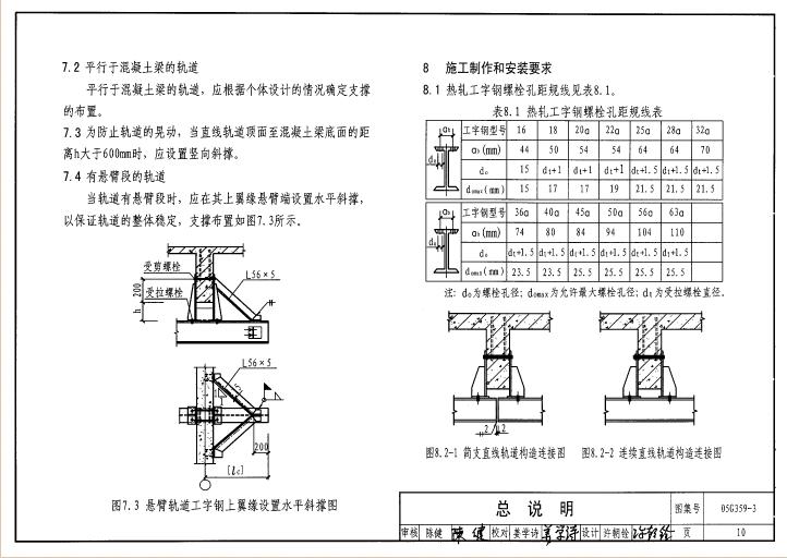 05g359 3图集免费下载-05G359-3悬挂运输设备轨道高清电子版图集pdf下载