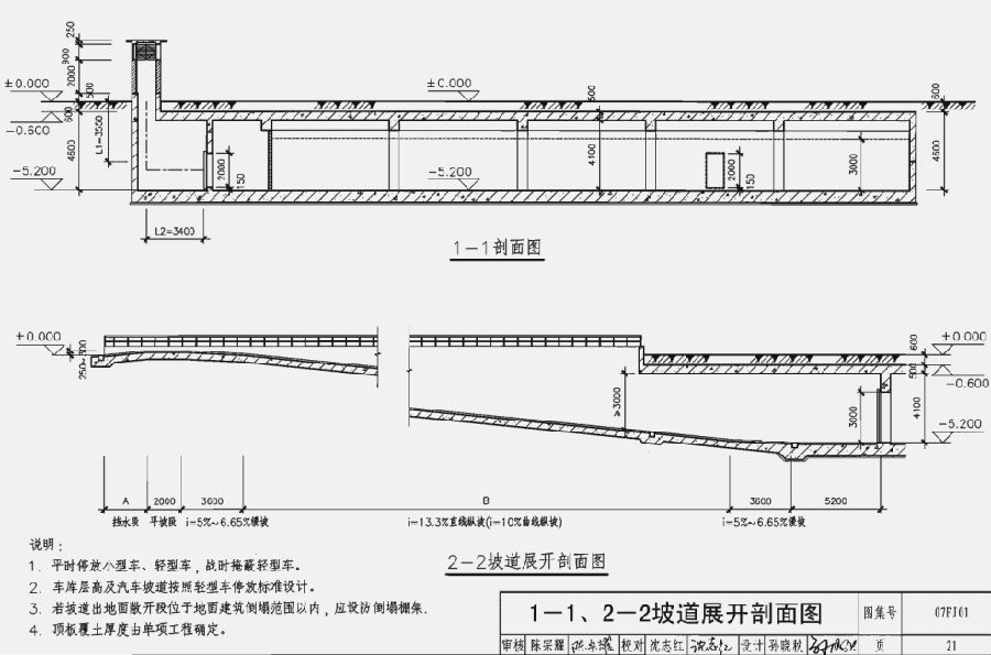 07fg01图集