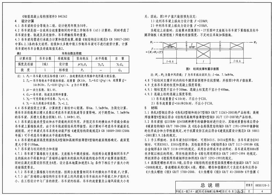 08sg5203图集