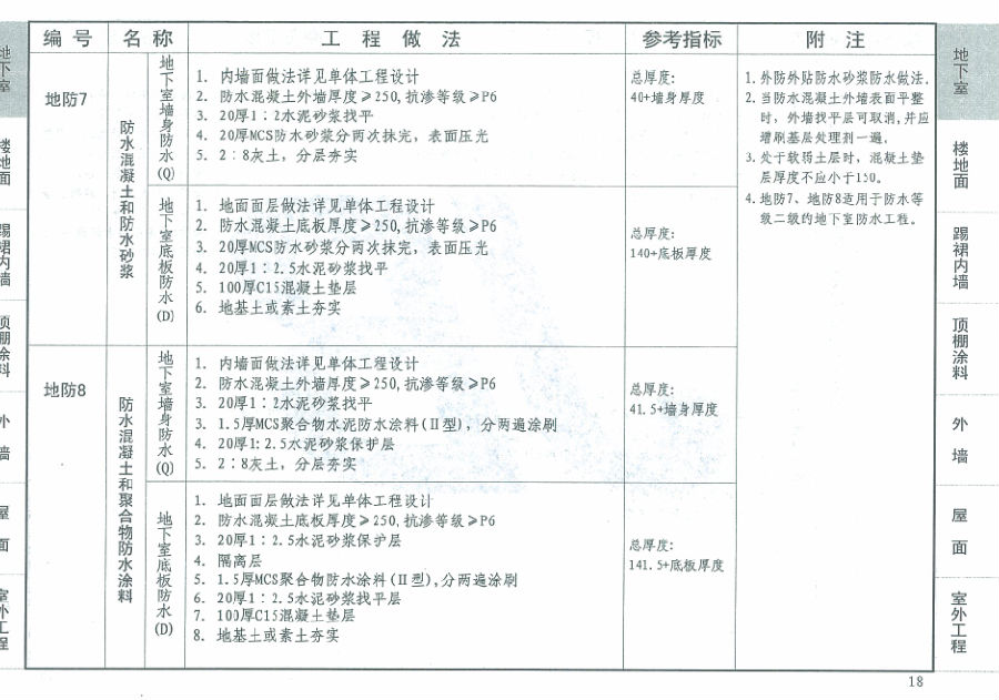 12j1图集