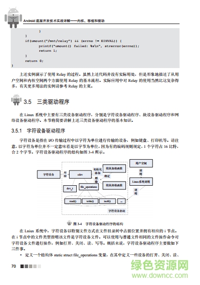 android底层开发技术实战详解pdf下载-android底层开发技术实战详解下载第2版