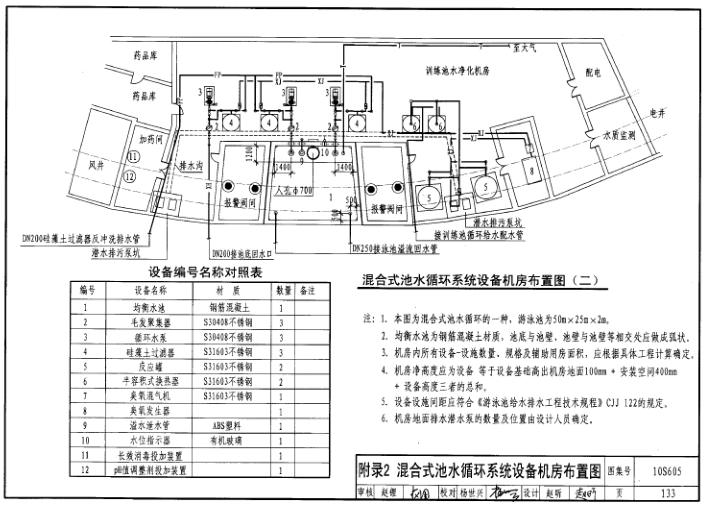 10s605图集