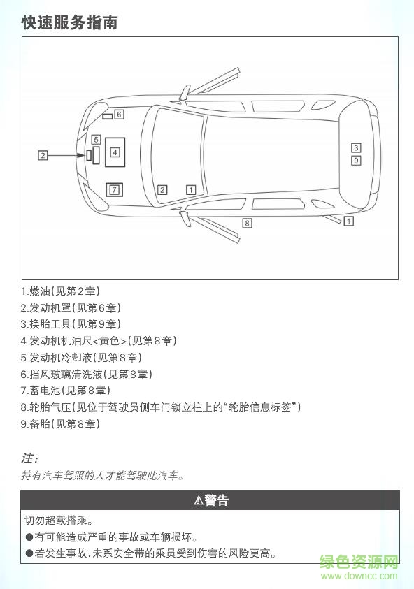 铃木维特拉说明书