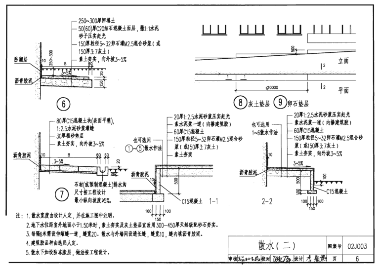 02j003图集免费下载-02j003室外工程图集下载pdf格式免费版