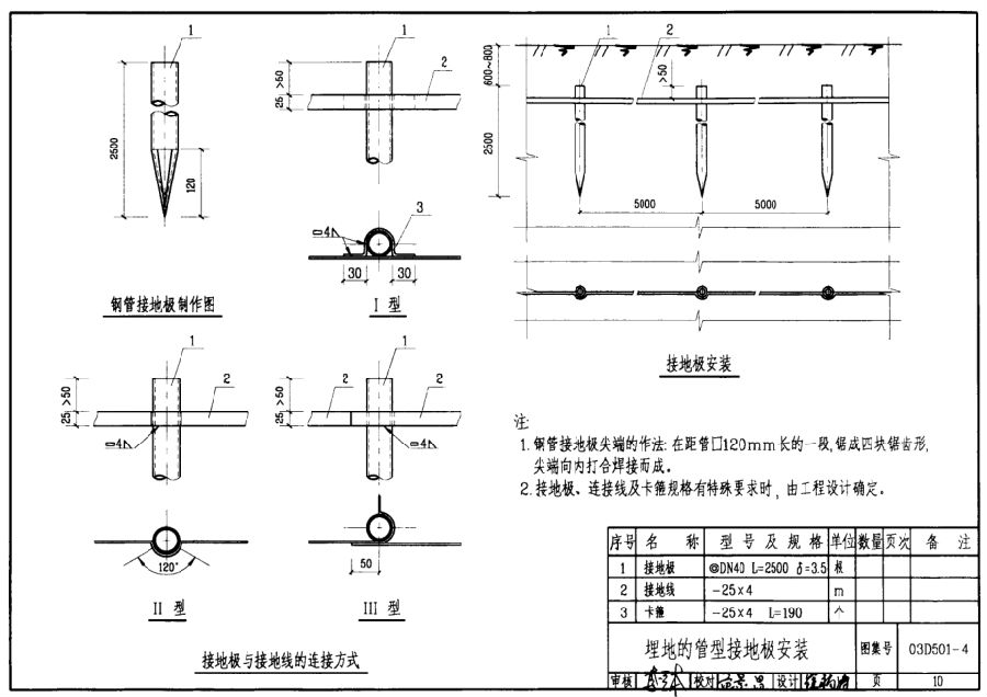 03d5014图集免费下载-03d501-4接地装置安装图集下载pdf高清电子版