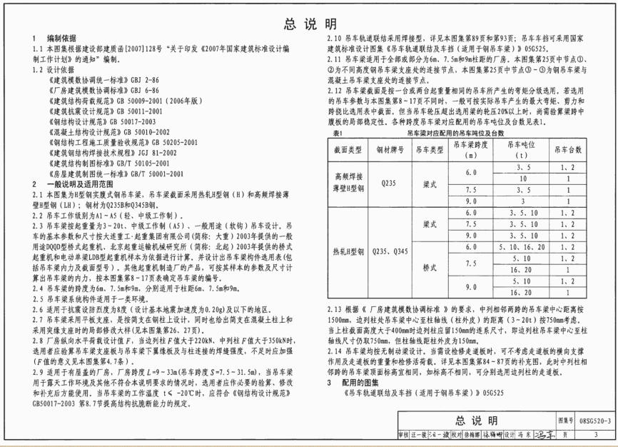 08sg5203图集