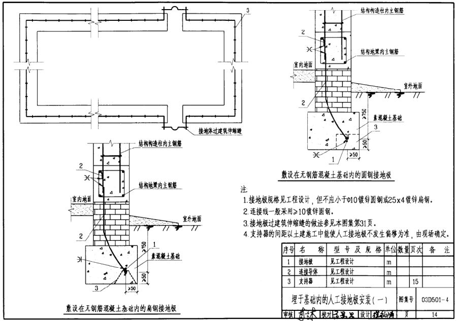 03d5014图集免费下载-03d501-4接地装置安装图集下载pdf高清电子版