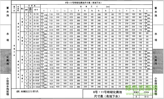 07s906化粪池图集