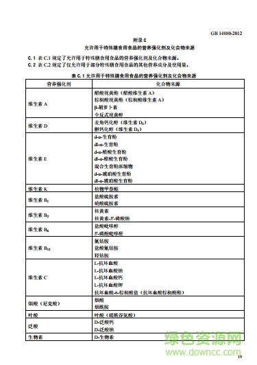 gb14880最新版下载