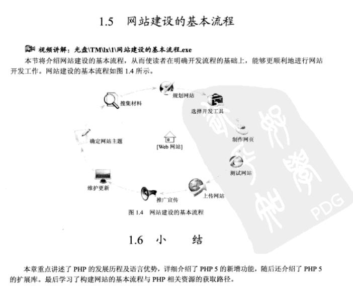 php从入门到精通第3版pdf