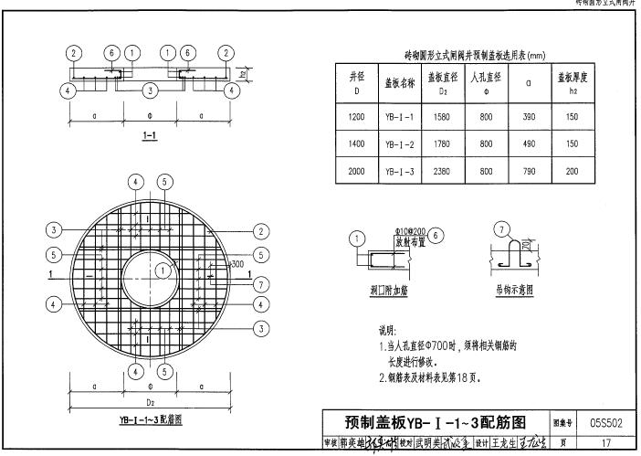 05s502图集