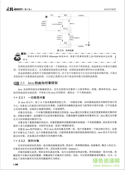 疯狂Java讲义第3版pdf