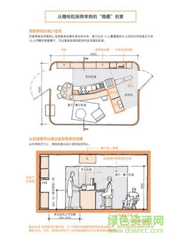 装修设计解剖书电子版