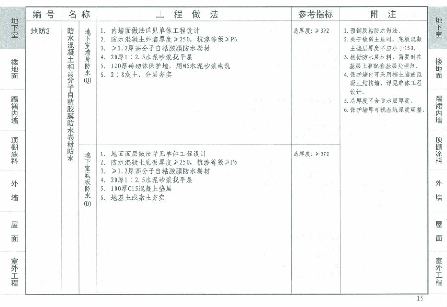 12j1图集