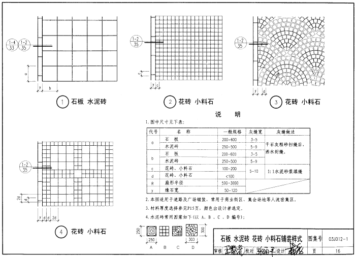 03j012 1图集