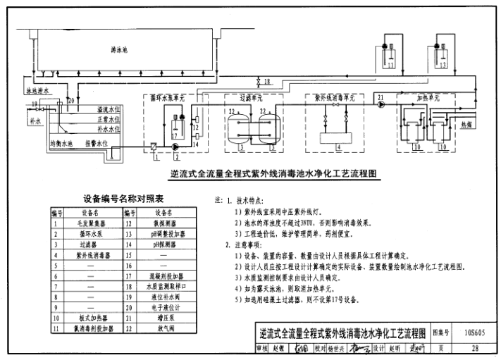 10s605图集