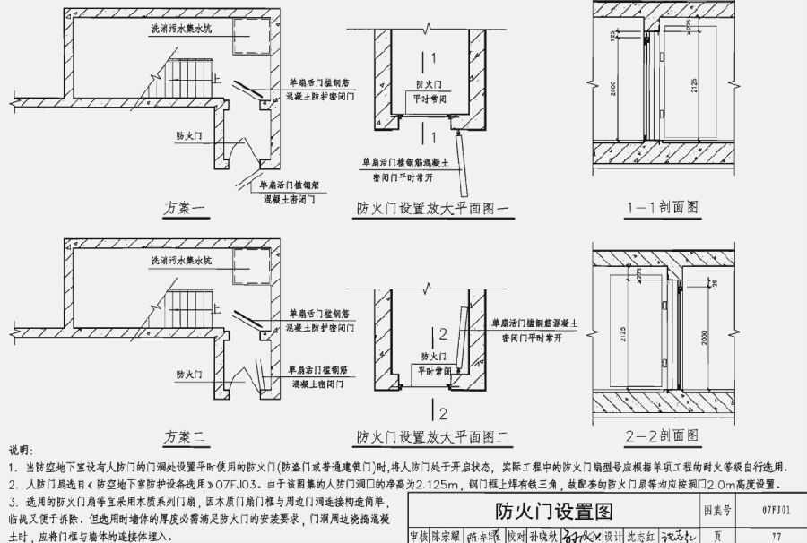 07fg01图集