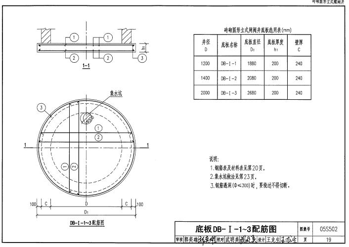 05s502图集